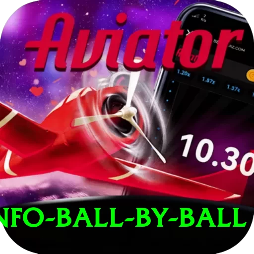 cricinfo ball by ball Master Pro v5.6.5 - 2