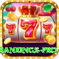 icc test rankings VIP - Casino & Slots