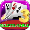 roulette table Apps (Tools & Injectors) Deluxe v4.9.1